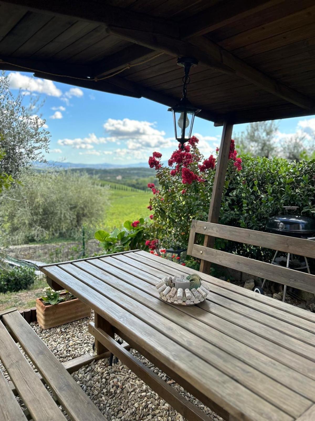 Apartmán Casa Guardiavigna In Chianti San Gusme Exteriér fotografie